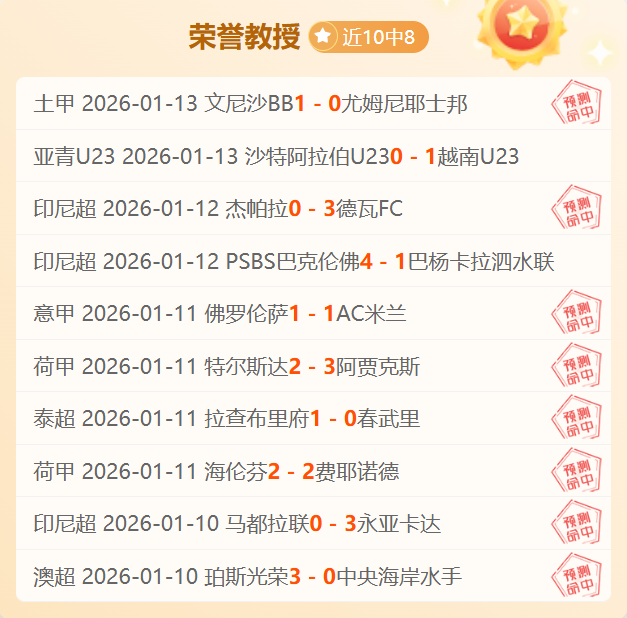 激情瞬间,亚冬会亮点,汇总回顾,世界杯赛事,2026年世界杯,赛事动态,参赛球队,赛事安排