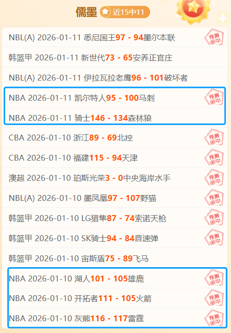 塞维利亚前,队友相聚,拉基蒂奇与,世界杯赛事,2026年世界杯,赛事动态,参赛球队,赛事安排