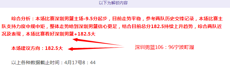 曼城赛季前,北看台开放,计划,世界杯赛事,2026年世界杯,赛事动态,参赛球队,赛事安排