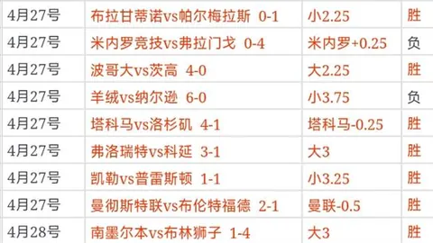 湖人残阵对决火箭，专家期号大乐透质合分析推荐